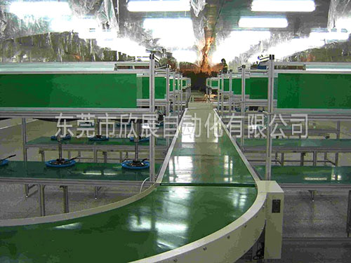 轉(zhuǎn)彎機